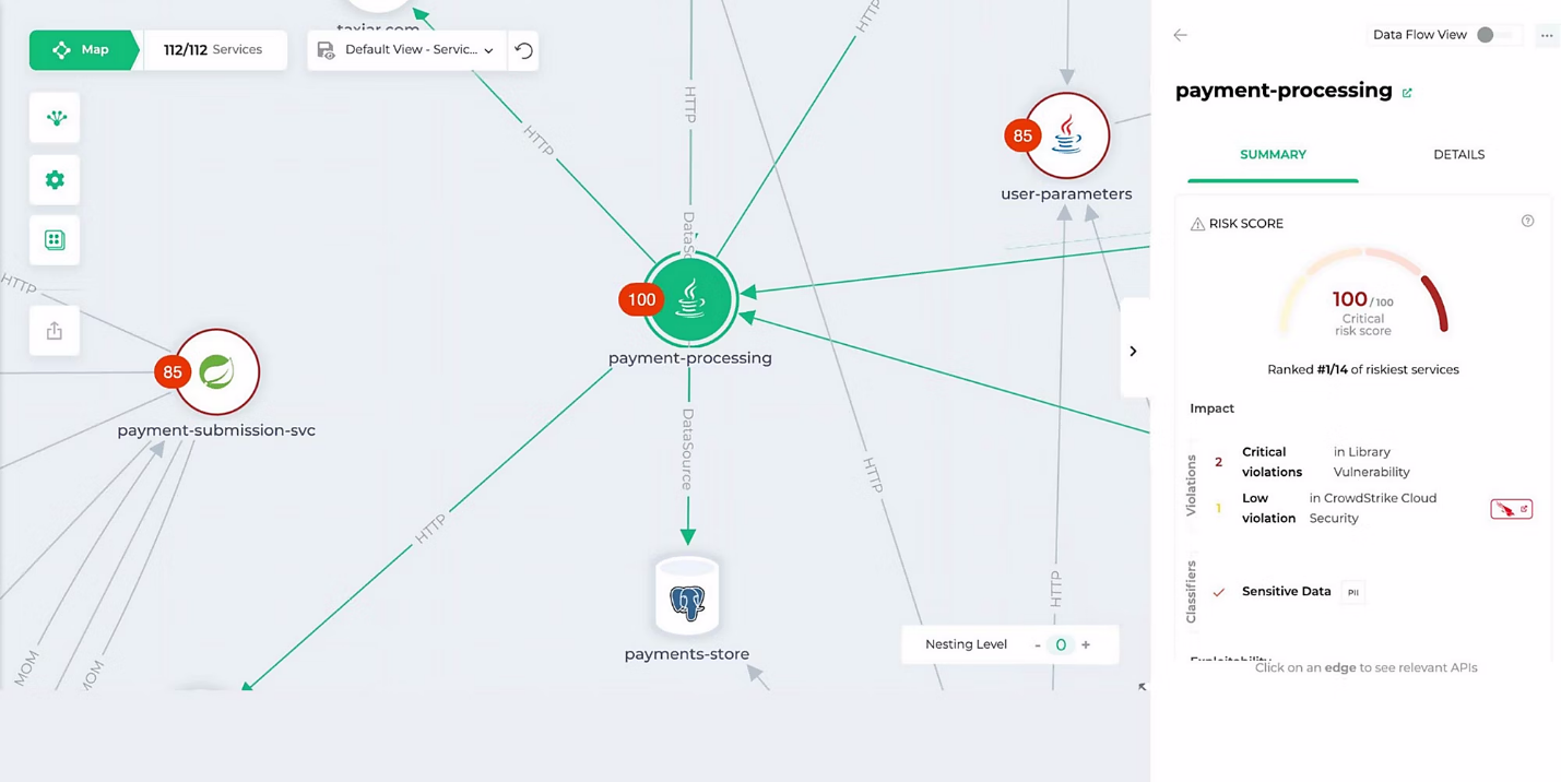 Proactive Security with Falcon Cloud Security