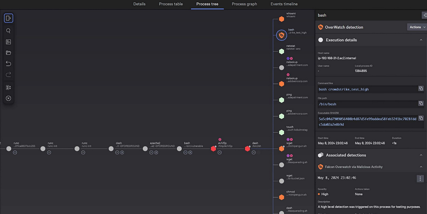Protect Cloud Runtime with CrowdStrike Falcon Cloud Security