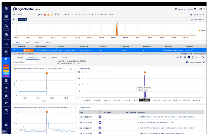 Main features of LM Logs