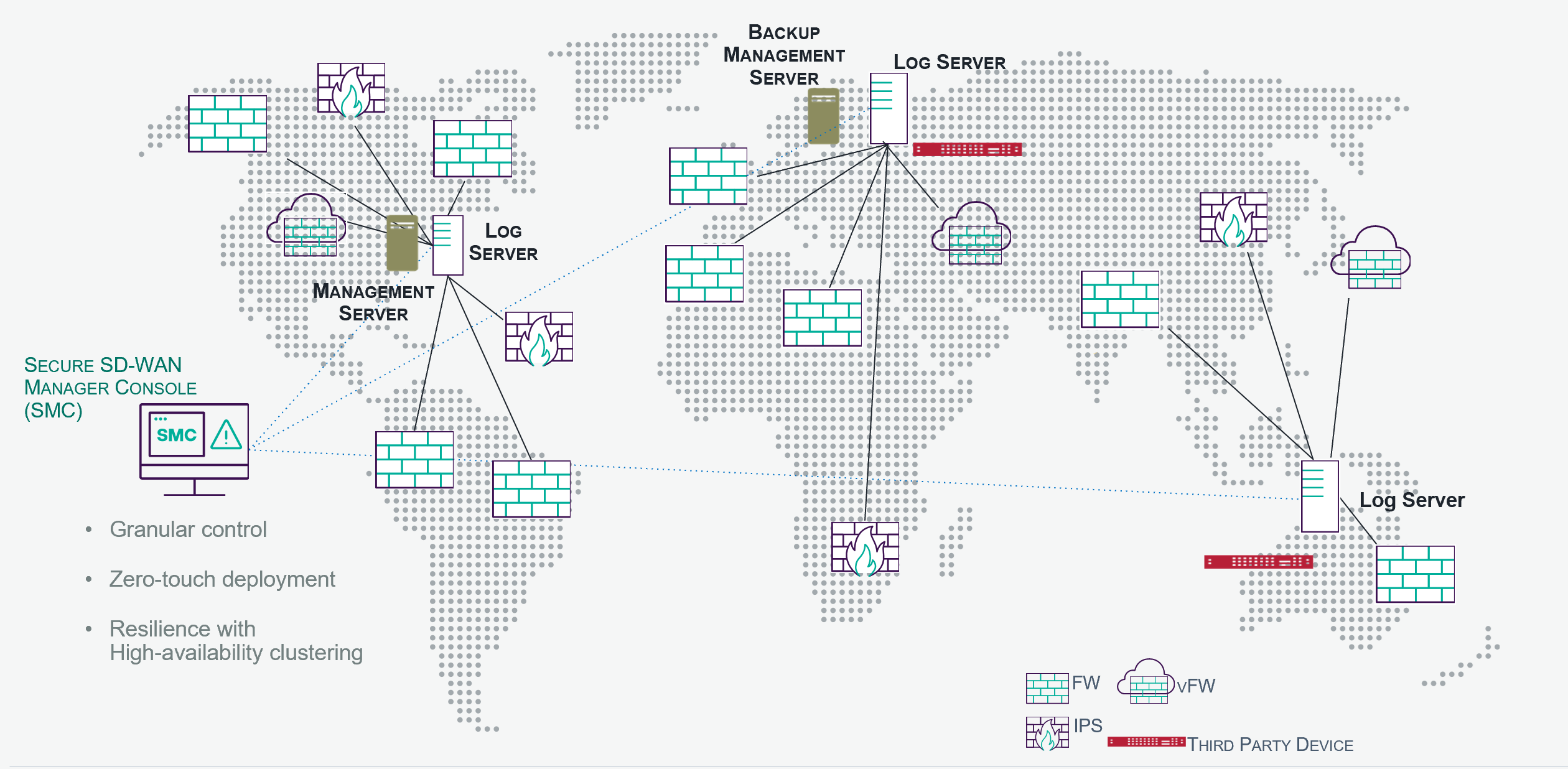 Forcepoint Network Security &ndash; Data-Centric network security solution