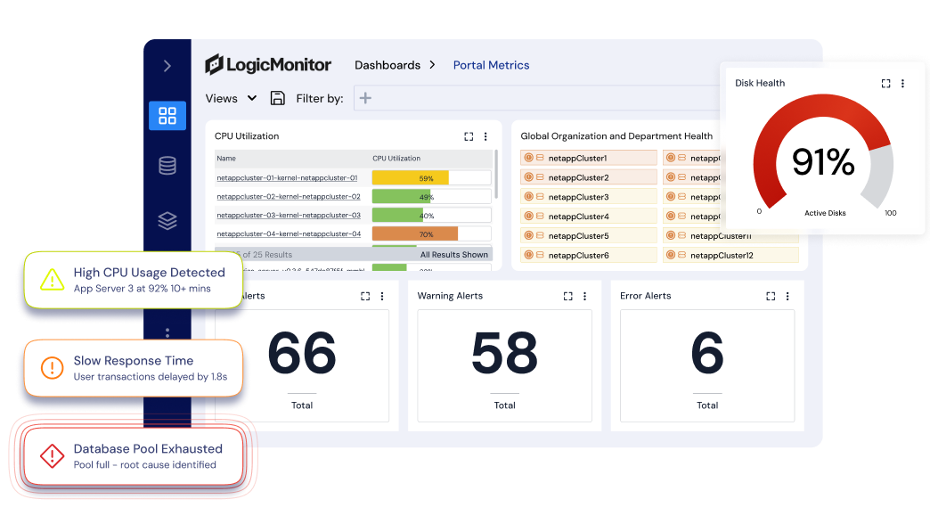 Configuration monitoring