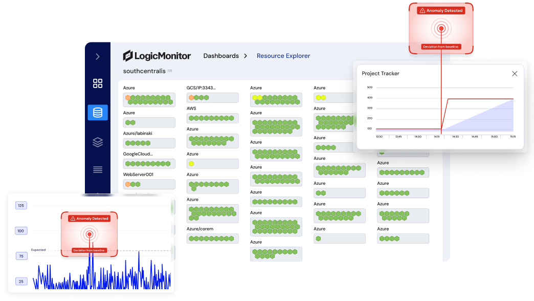 Remote monitoring