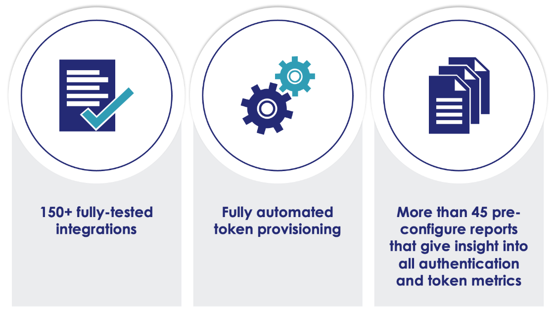 Overview of Thales SAS PCE MFA solution