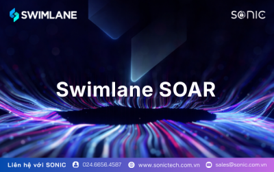  Swimlane SOAR